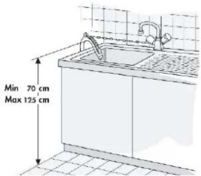 Min 70 cm Max 125 cm