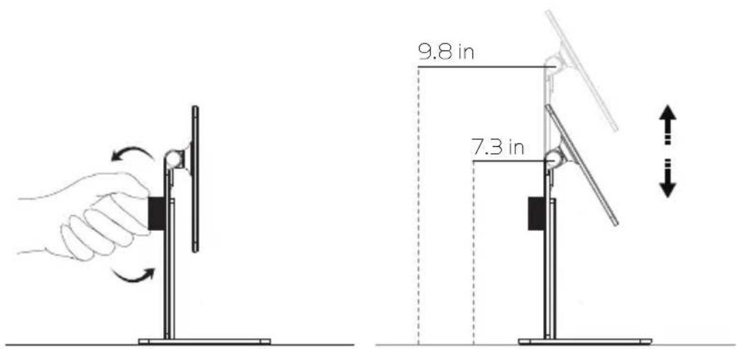 Gabor MTBS-20 - Compatibility - 2