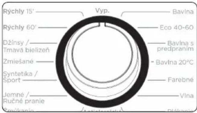 Orava WMO-614 X - Program Dial - 1
