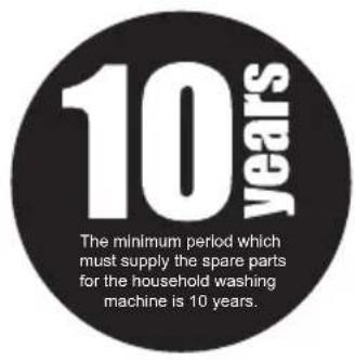10 years The minimum period which must supply the spare parts for the household washing machine is 10 years.