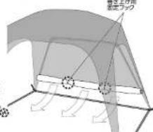 Yamazen KOT-250 - ● サイドシートの取付方法 - 2