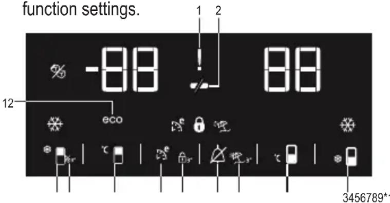 Arçelik 566375 IEG - Indicator panel(External display) - 1