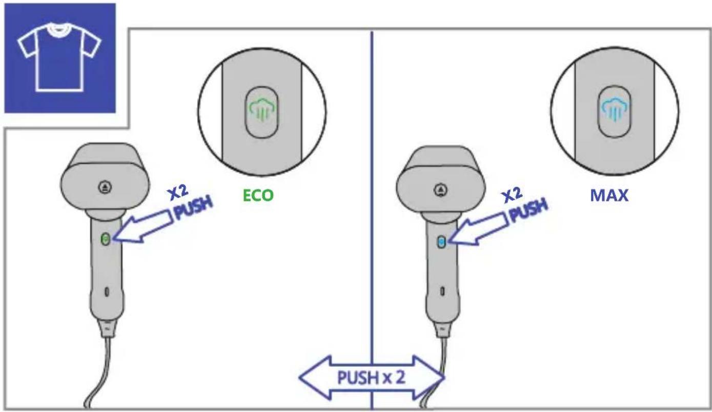 X2 PUSH ECO X2 PUSH MAX PUSH x 2