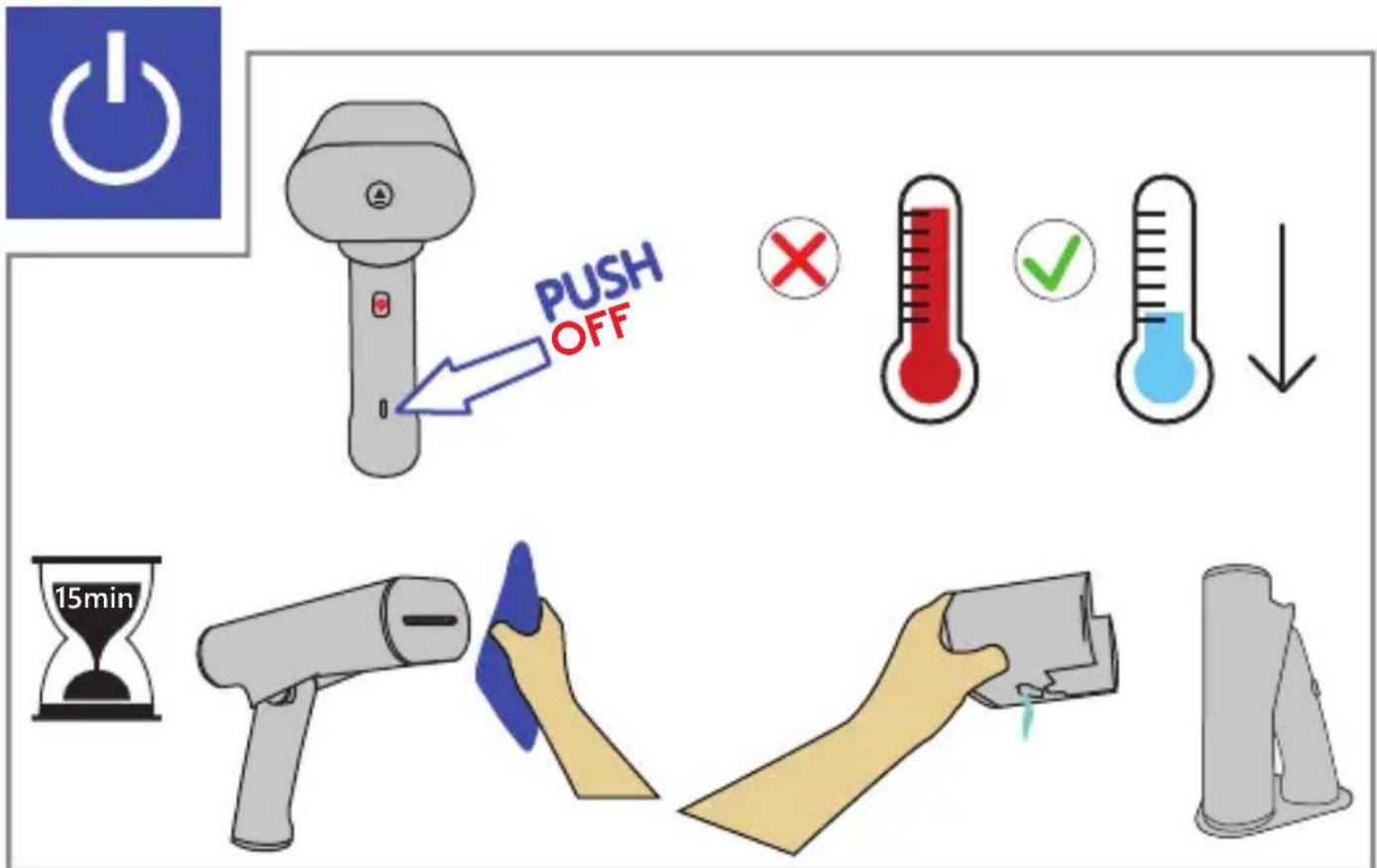 PUSH OFF 15min