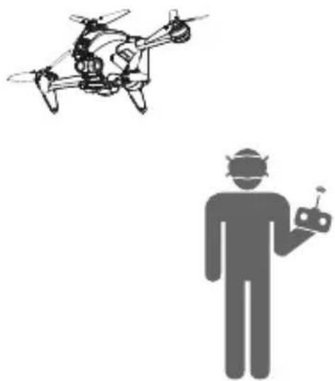 DJI FPV Combo - Parowanie - 1