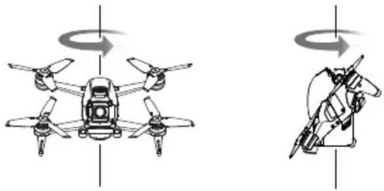 DJI FPV Combo - Procedura kalibracji - 1