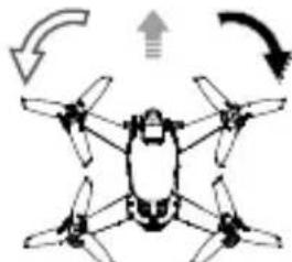 DJI FPV Combo - Sterowanie dronem - 30