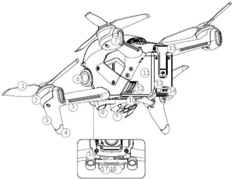Technical diagram of a quadcopter drone with numbered parts and an inset view of the internal structure.