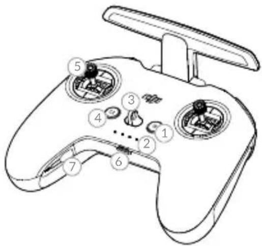 Diagram of a game controller with numbered parts for identification