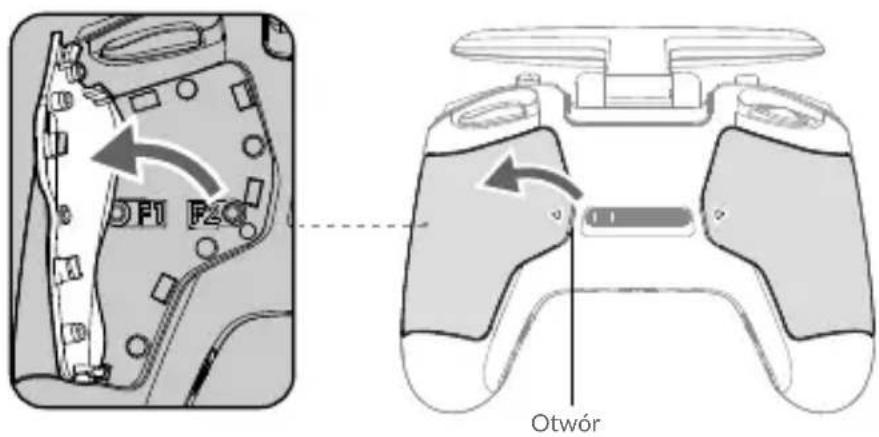 D1 F20 Otwór