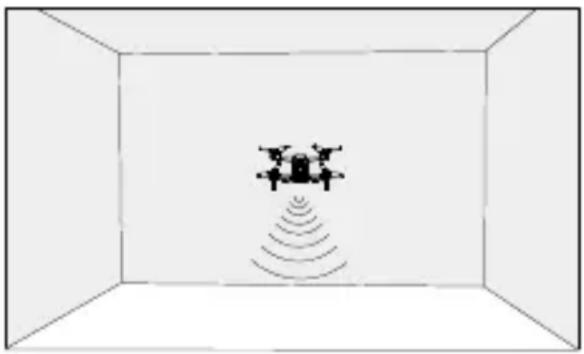 DJI FPV Combo - Używanie systemu wizyjnego - 1