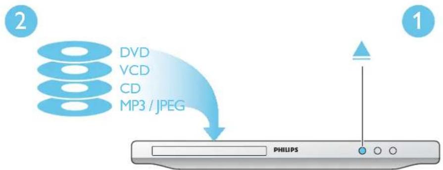 PHILIPS DVP3610 - 6 - 2