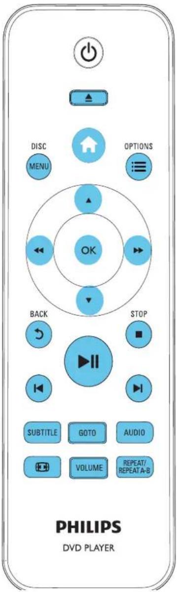 DISC MENU OPTIONS OK BACK STOP SUBTITLE GOTO AUDIO VOLUME REPEAT/ REPEAT A-B PHILIPS DVD PLAYER