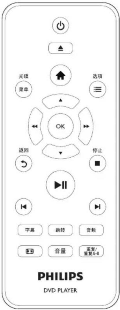 PHILIPS DVP3004 - 1 - 4