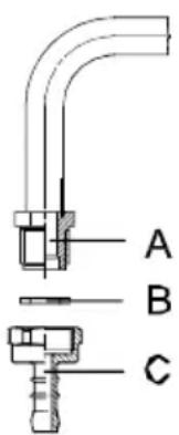 GORENJE GC340AC - Priključitev - 1