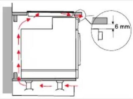 GORENJE GC340AC - Mere izreza vgradnega kuhalnika - 2