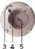 GORENJE GC340AC - Prireditev na drugo vrsto plina - 3