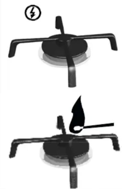 GORENJE GC340AC - Model z enim dvojnim (WOK) gorilnikom: - 1