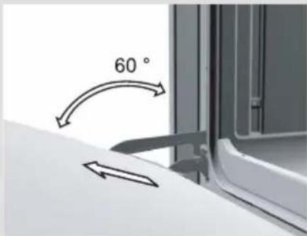 60°