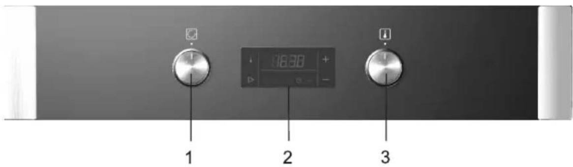 1 2 3