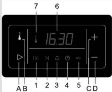 7 6 16.30 A B 1 2 3 4 5 CD