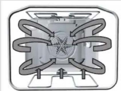 GORENJE BO7445MG - Veliki žar - 3