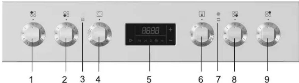 1 2 3 4 5 6 7 8 9