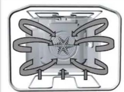 GORENJE BO8786BX - Veliki žar - 3