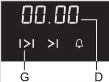 00.00 I>I >I G D
