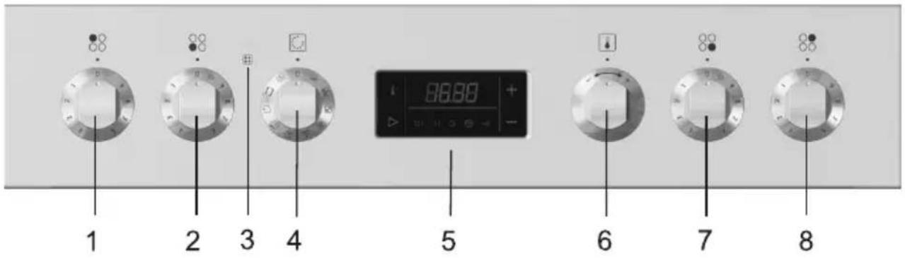 1 2 3 4 5 6 7 8