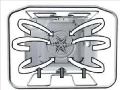 GORENJE EC67420BX - Vroč zrak in spodnje grelo - 3
