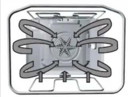 GORENJE EC67420BX - Žar z ventilatorjem - 1