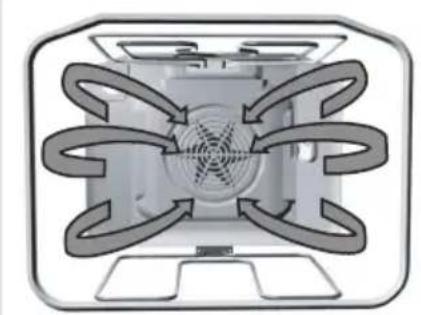 GORENJE EC67420BX - Vroč zrak in spodnje grelo - 1