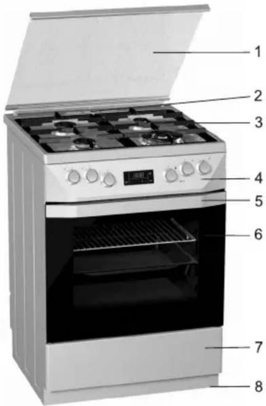 GORENJE K65333BBR0 - Opis aparata - 2