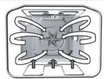 GORENJE K65333BX0 - Vroč zrak in spodnje grelo - 3