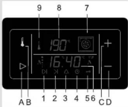 9 8 7 190° 16.40° A B 1 2 3 4 5 6 CD