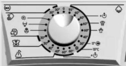 30° 30° 0 65° 60° + + 60° 60° 60° 40° 30° 10° 30° 15°C 40° 50° 60°