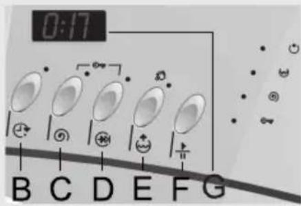 0:17 B C D E F G