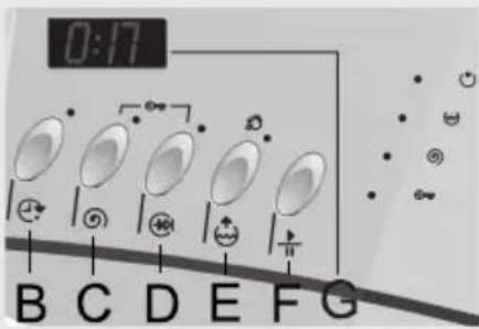 0:17 B C D E F G