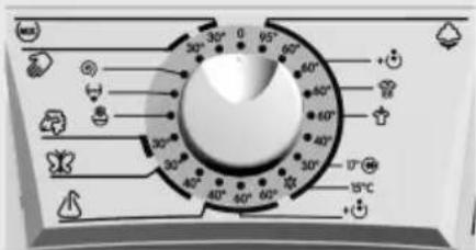 30° 30° 0 60° 60° 30° 30° 60° 60° 30° 40° 60° 60° 30° 15°C +/-