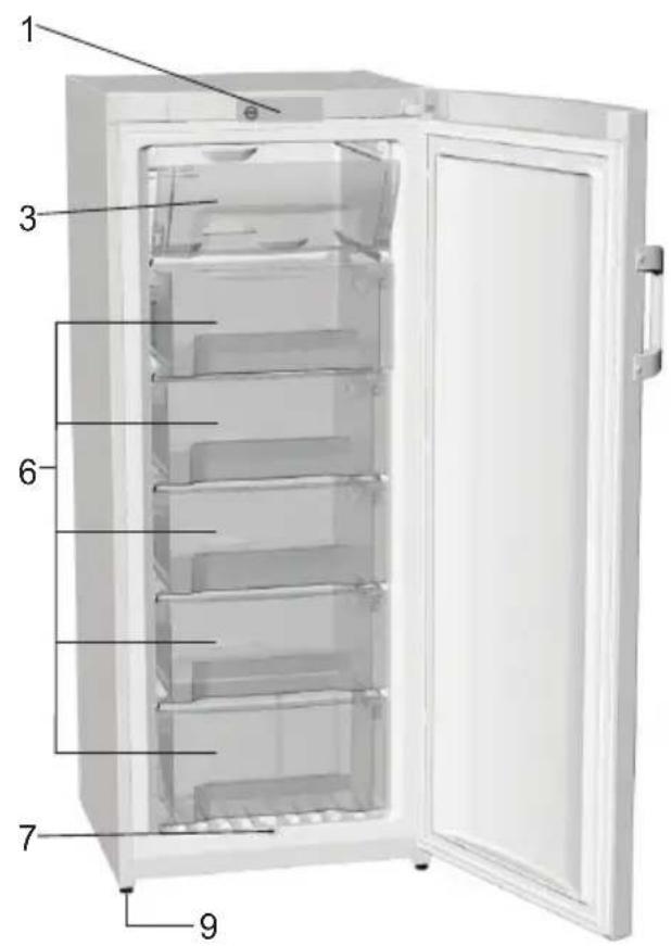 GORENJE FN6181OW - Nasveti za varčevanje z električno energijo pri hladilno zamrzovalnih aparatih - 2