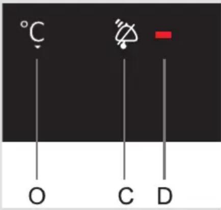 °C - O C D