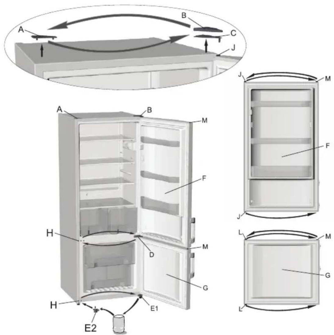 GORENJE RK6162AX - Potrebna orodja: natični ključ št.8, ploščati in križni izvijač - 1