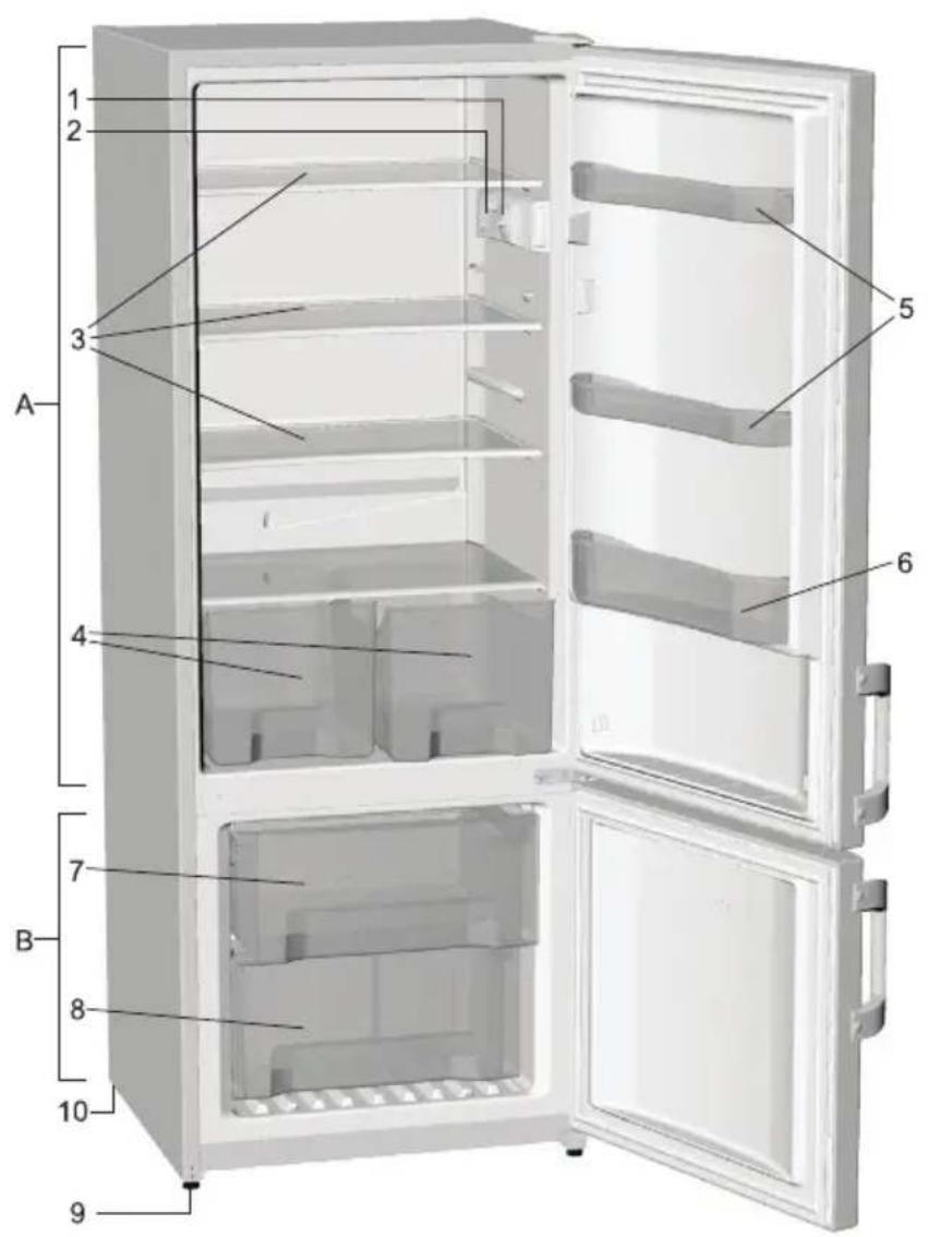 GORENJE RK6162AX - Opis aparata - 1