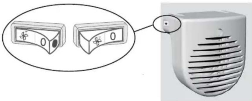 GORENJE RK6181JX - Ventilator - 1