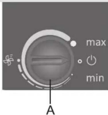 max min A