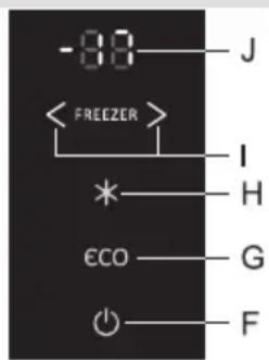 GORENJE RK6191EX - Vklop/izklop aparata - 2