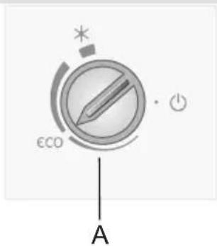 ECO A