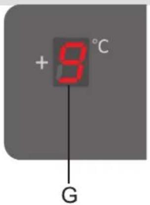 + 9 °C G