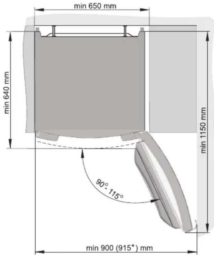 min 650 mm min 640 mm min 1150 mm 90° 115° min 900 (915*) mm